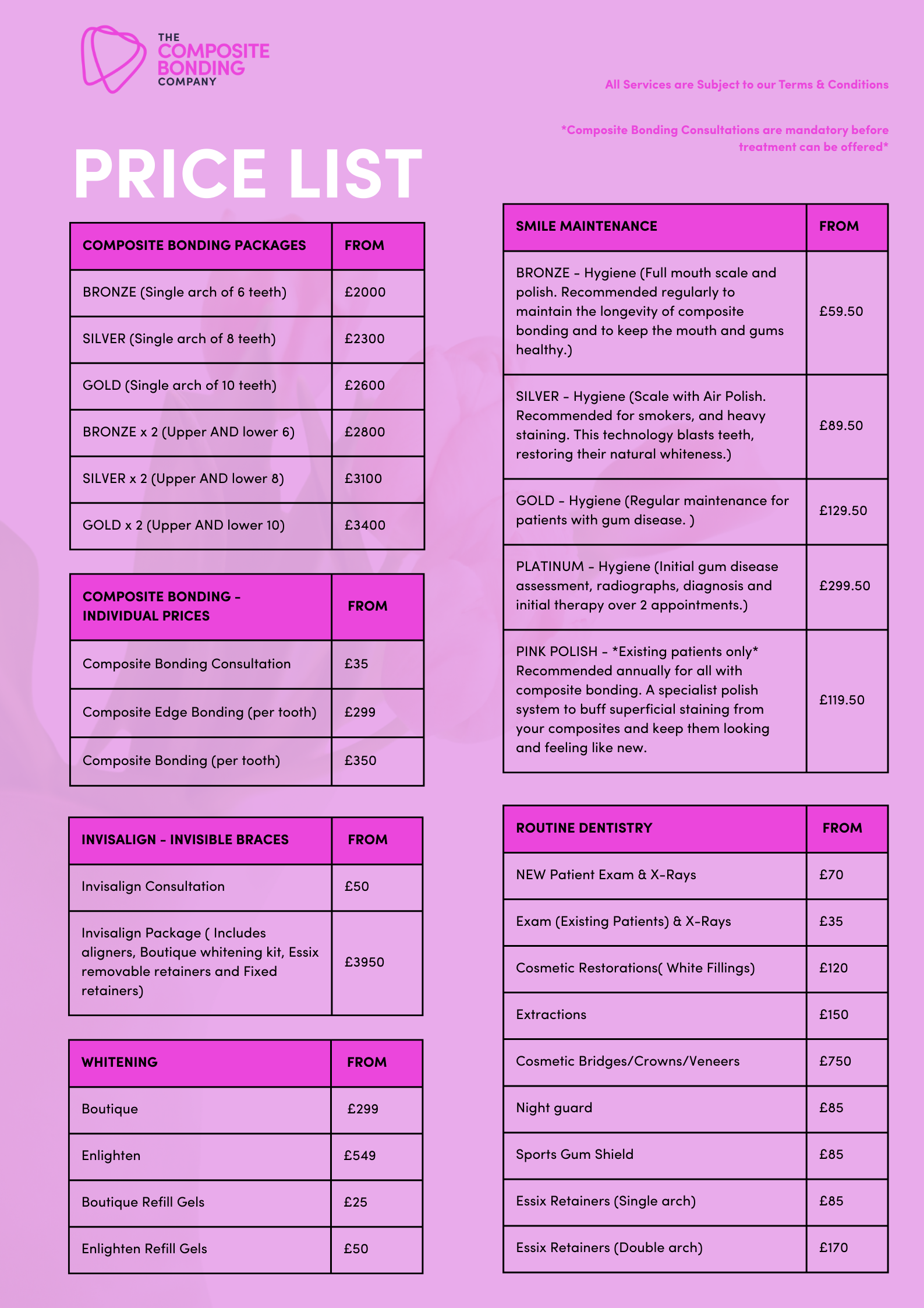 Pricing the composite bonding company